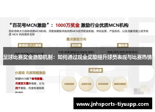足球比赛奖金激励机制：如何通过现金奖励提升球员表现与比赛热情