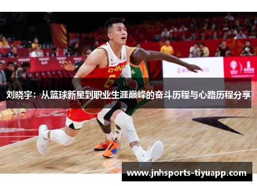 刘晓宇：从篮球新星到职业生涯巅峰的奋斗历程与心路历程分享